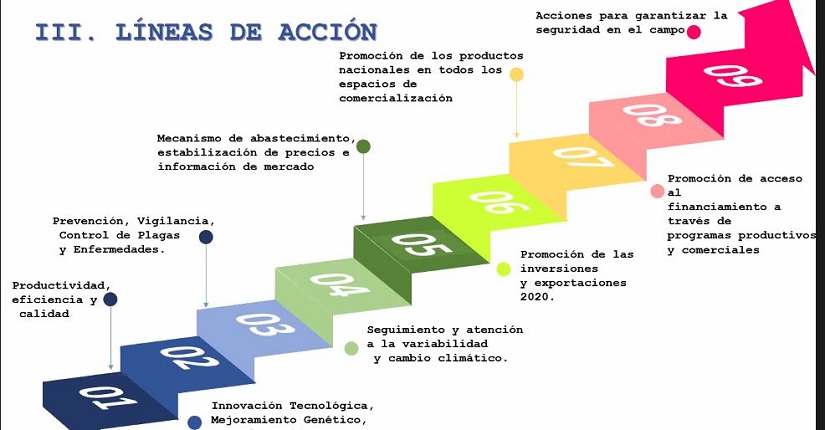 cuadro1